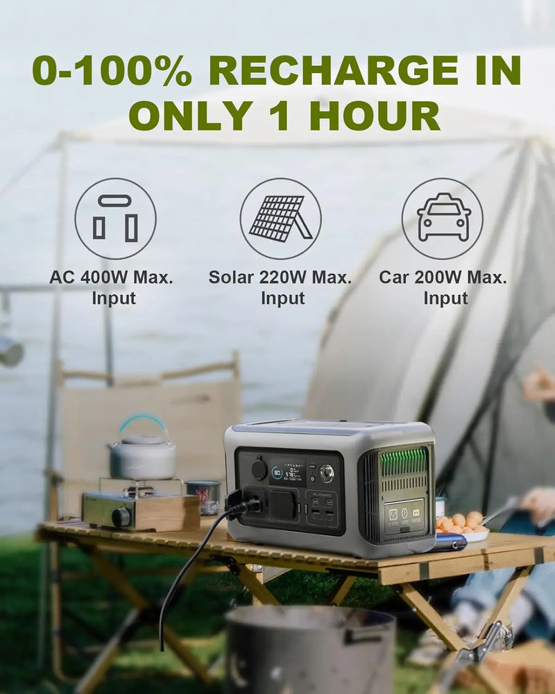 R600 Powerstation with Solarpanel 100W , Lifepo4 Battery 299Wh Camping Generator 600W Power Supply for Home Backup RV