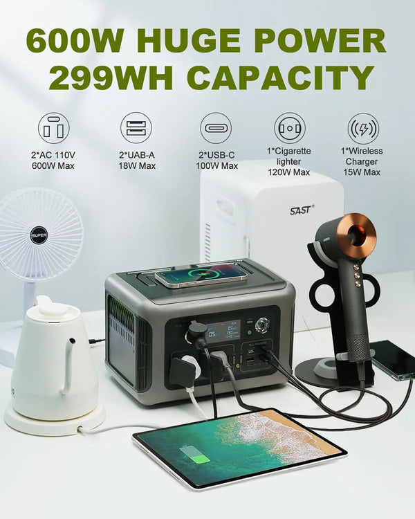 R600 Powerstation with Solarpanel 100W , Lifepo4 Battery 299Wh Camping Generator 600W Power Supply for Home Backup RV
