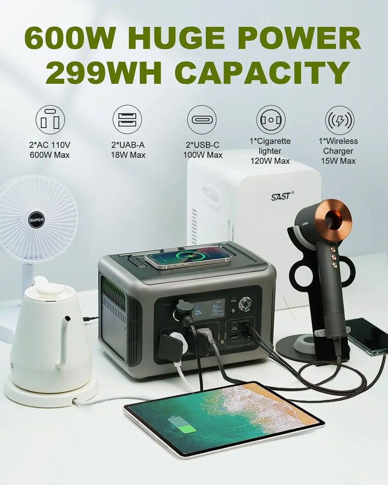 R600 Powerstation with Solarpanel 100W , Lifepo4 Battery 299Wh Camping Generator 600W Power Supply for Home Backup RV