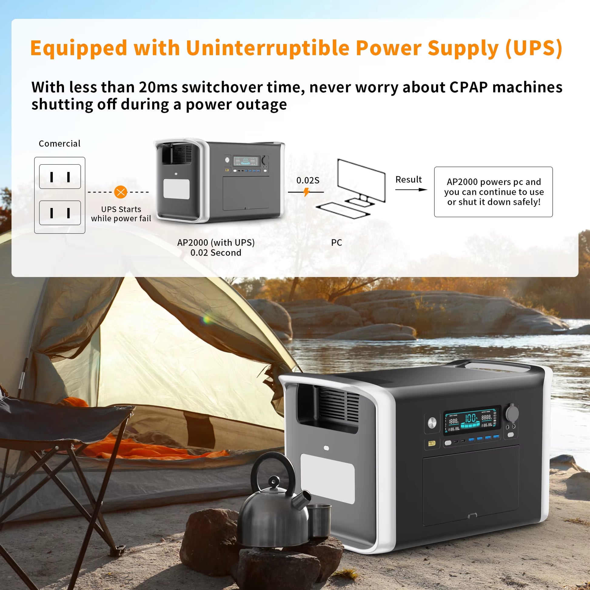 2600W Portable Power Station 1800W 1000W Solar Generator 600W Lifepo4 Batteries 220V Energy Storage Supply Camping Campervan RV