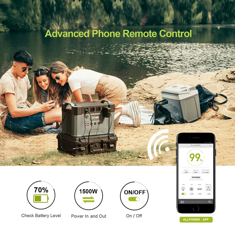 Portable Power Station 110 / 230V Solar Generator 2000W/700W/300W/200W Emergency Power Supply Fit for Iphone Camping
