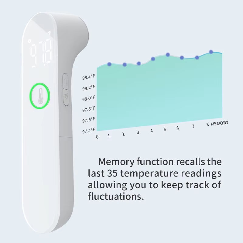 Thermometer for Adults and Kids Fast and Accurate Baby Thermometer Fever Alarm and Silent Mode LCD Big Screen Display Read