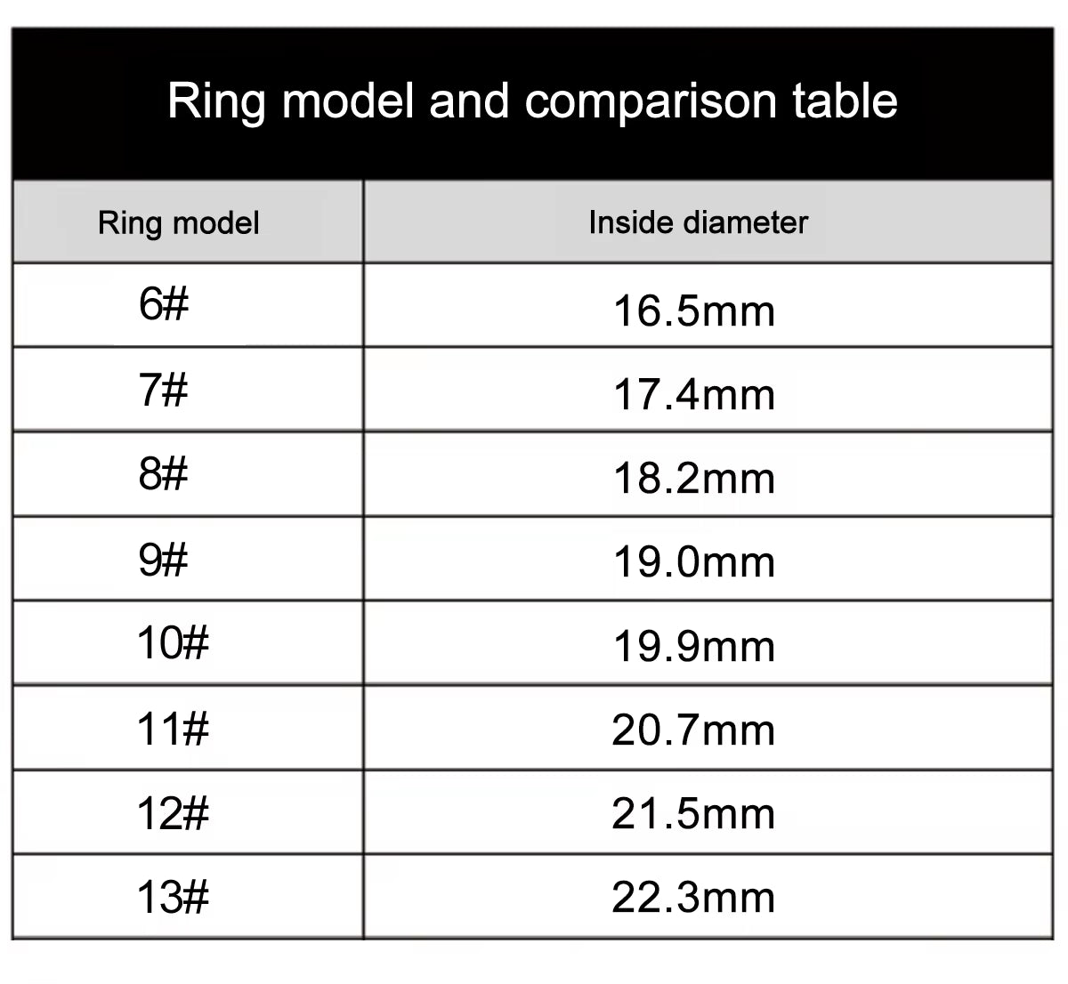 2024 Smart Ring for Men Women Heart Rate Blood Oxygen Monitoring Multi Sports Modes IP68 Waterproof Smart Rings Charging Case